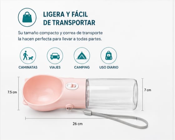 Botella Bebedero portátil para Mascotas